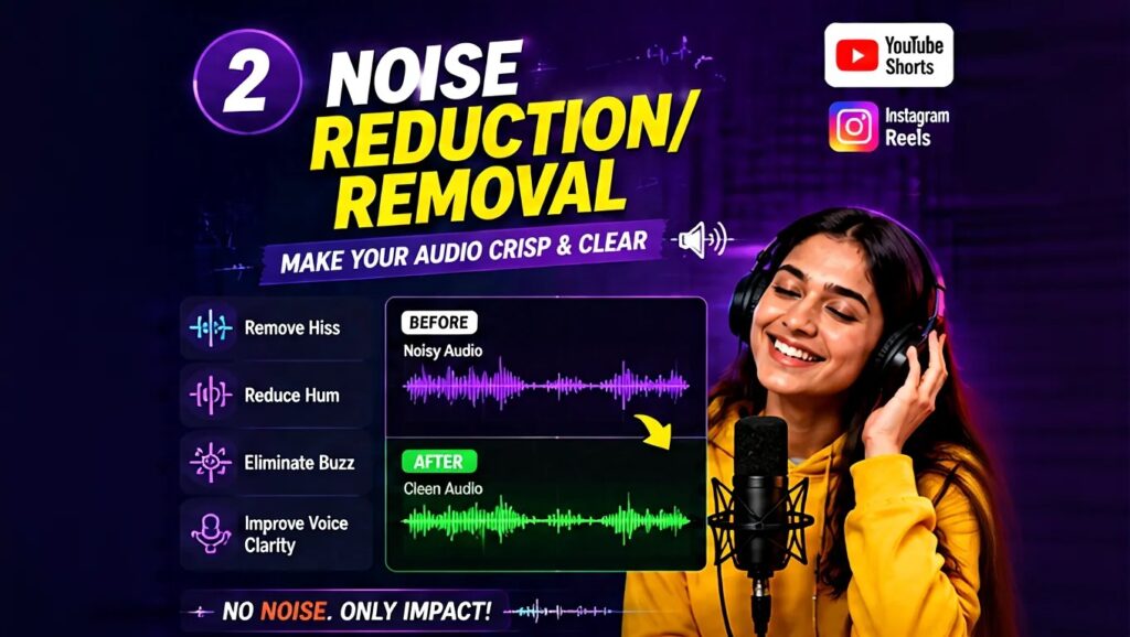 Audio-quality-improvement-video-generation